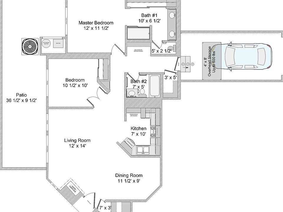 Layout