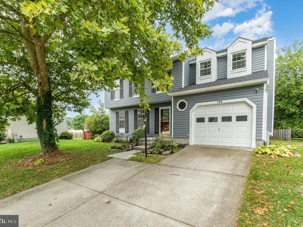 726 Rainbow Ct, Edgewood, MD 21040