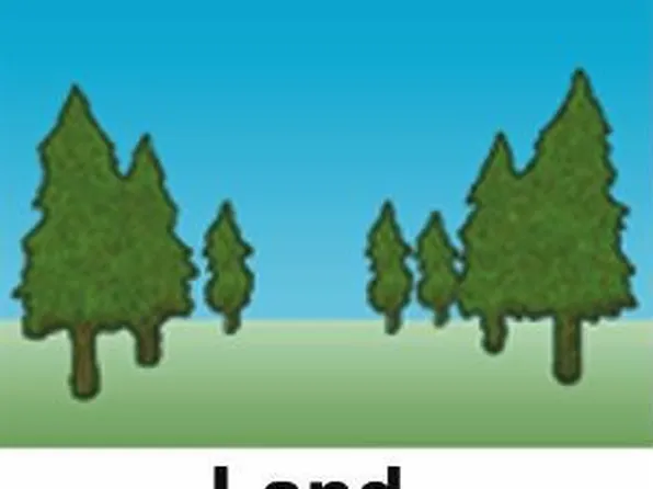 604-608 Loyalhanna Dam Rd, Saltsburg, PA 15681