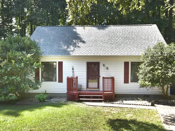 8 Tiffany Pl, Durham, NC 27705