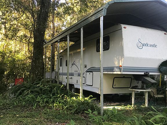 5th wheel rental revenue