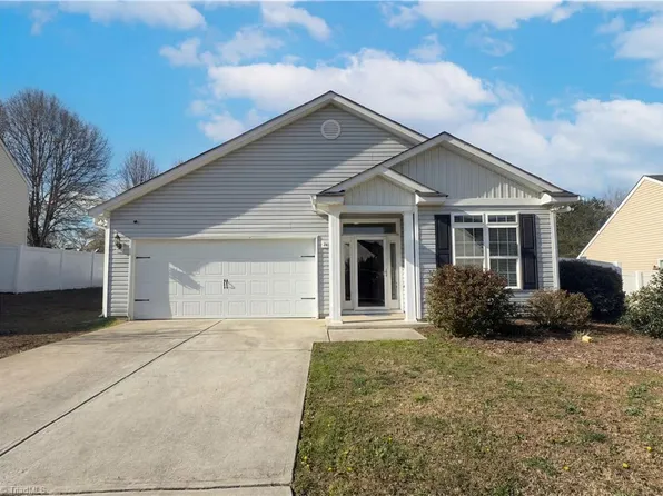 266 Kendall Dr, Winston Salem, NC 27107