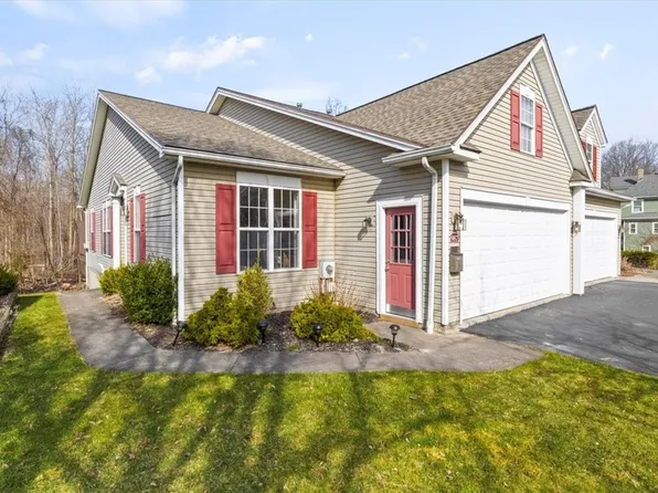 987 Cane Patch, Webster, NY 14580