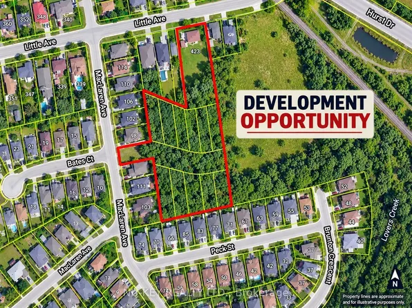 0 Poolton Ln, Barrie, ON L4N 8L9