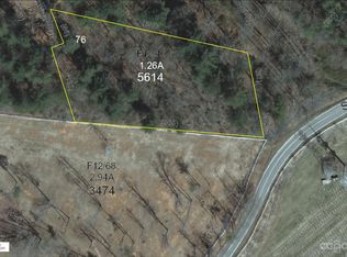 L76 Stone Bridge Trl #76, Brevard, NC 28712