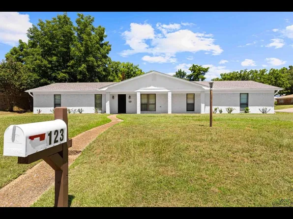 123 Cheryl St, Longview, TX 75604