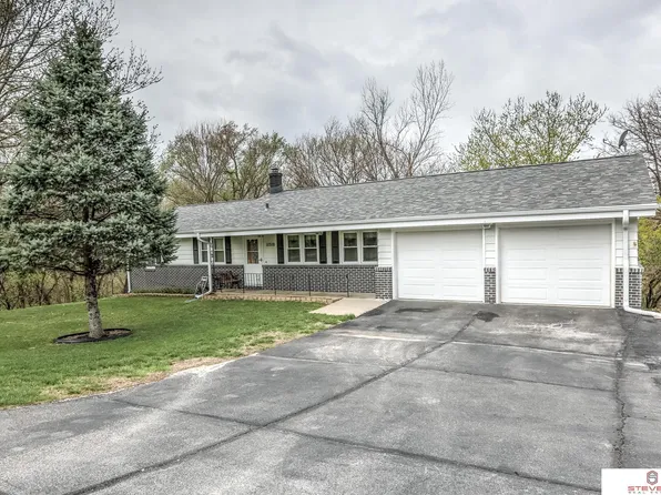 11510 N Post Rd, Omaha, NE 68112