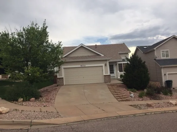 5033 Copen Dr, Colorado Springs, CO 80922