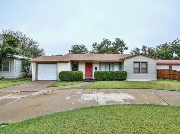 3408 38th St, Lubbock, TX 79413