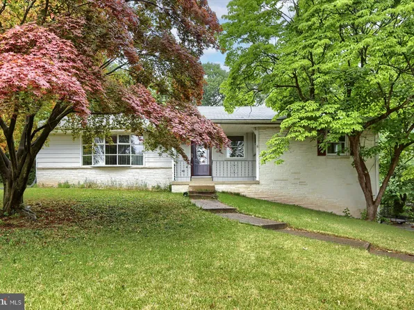 4090 Megoulas Blvd, Harrisburg, PA 17109