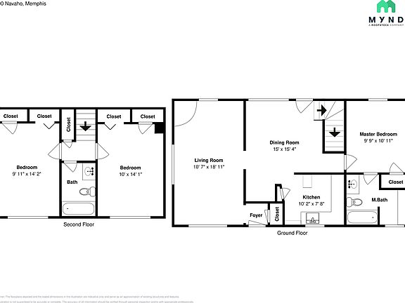 5th image of 4100 Navaho Ave