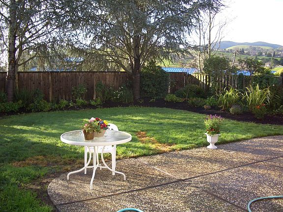 Backyrd to right w/ views