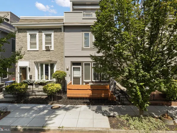 1524 Gales St NE, Washington, DC 20002