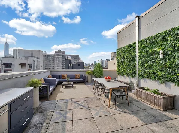 50 Orchard St APT 7A, New York, NY 10002