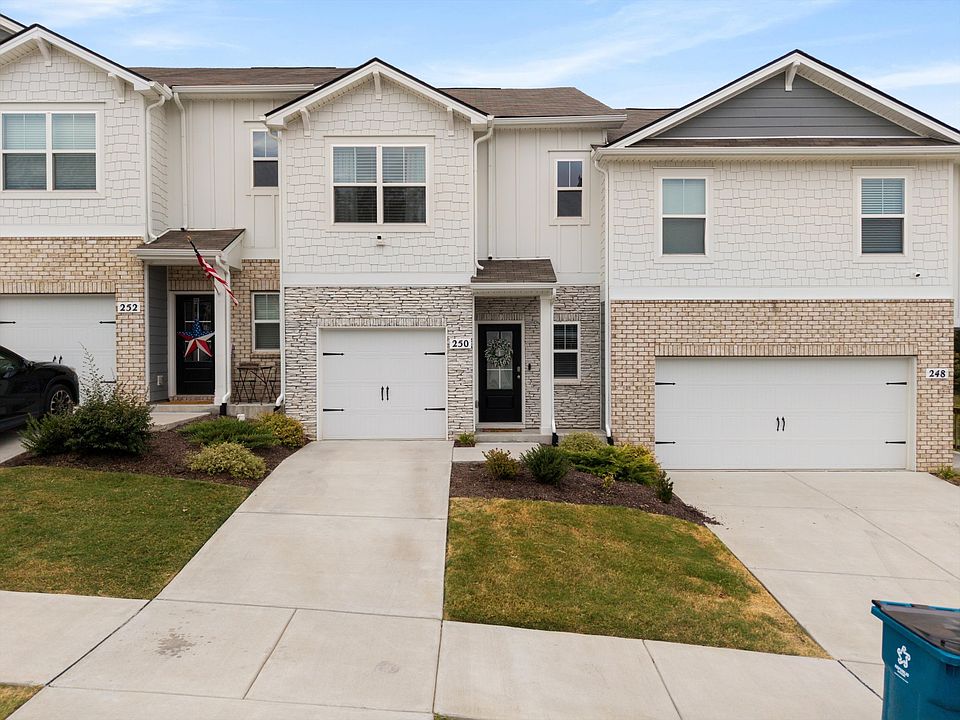 1st image of 250 Redhead Ln