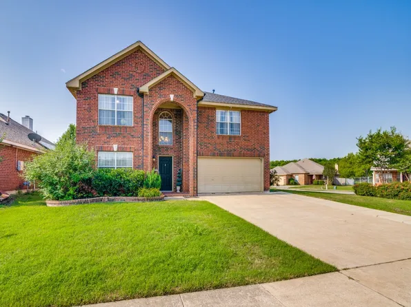 421 Highview Cir, Royse City, TX 75189