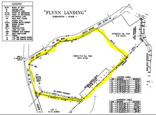 107 Bass Rd, Milledgeville, GA 31061