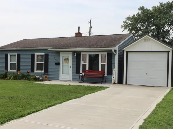 1091 Secrest Ave, Columbus, OH 43207