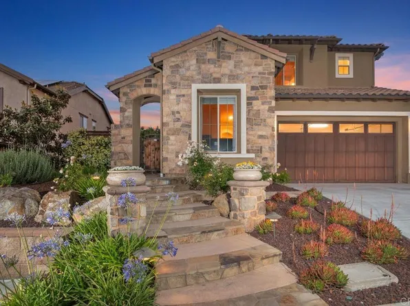 7106 Sitio Corazon, Carlsbad, CA 92009