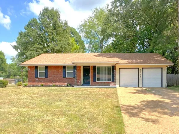 5330 Whitworth Rd, Memphis, TN 38116
