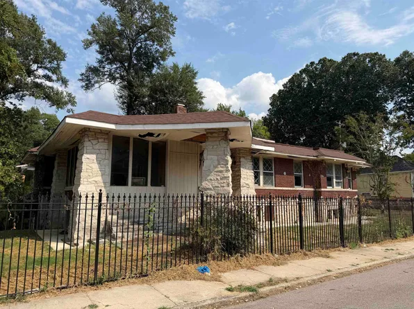 540 Hawthorne St, Memphis, TN 38112