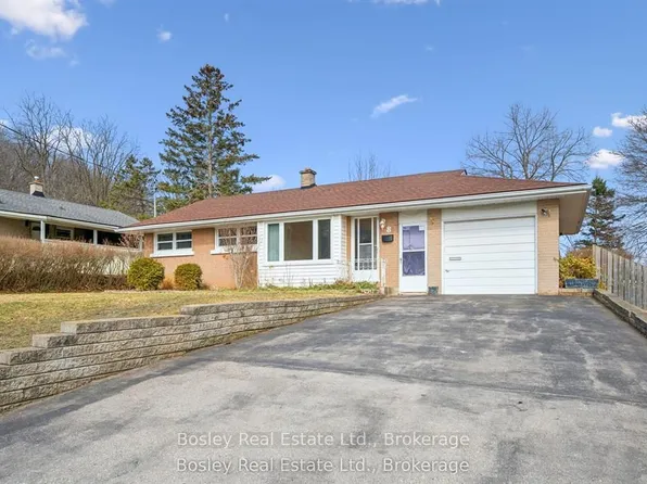 8 Gordon St, Cambridge, ON N1S 2G4