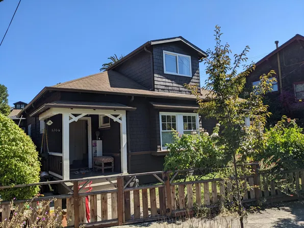 1706 Jaynes St, Berkeley, CA 94703