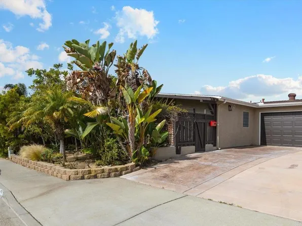 248 Coneflower St, Encinitas, CA 92024