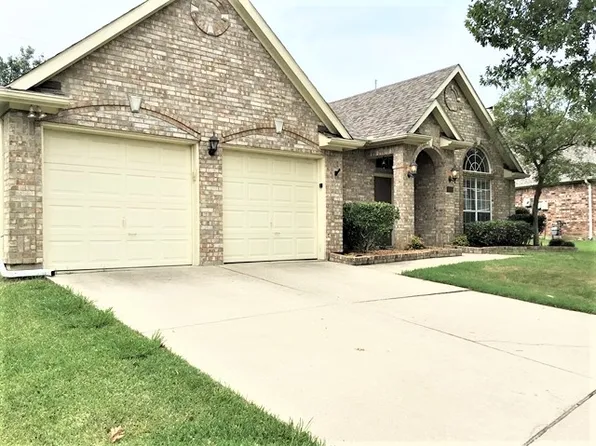 929 Kingwood Cir, Highland Village, TX 75077