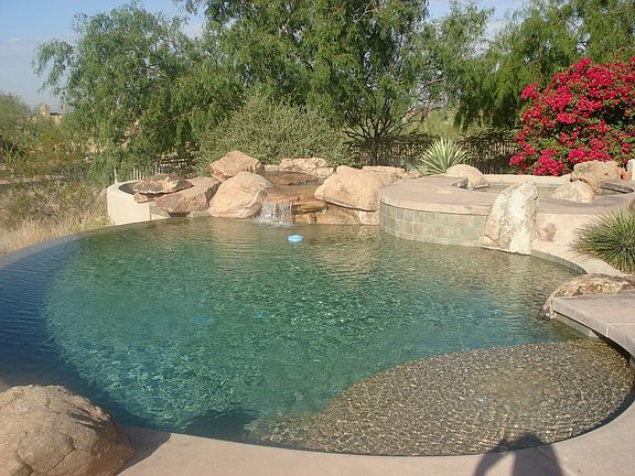 Negative Edge Pool