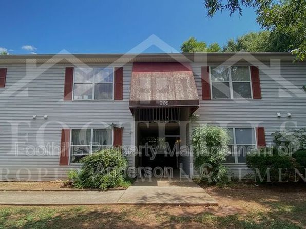 Condos For Rent Anderson Sc