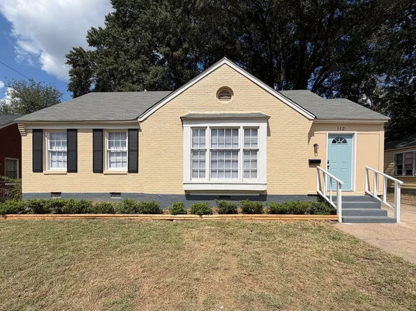 112 E Fernwood Ave, Memphis, TN 38109