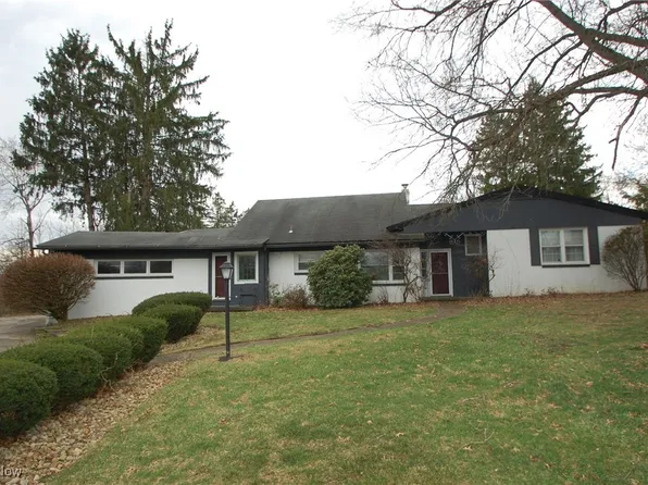 12 Redfern Dr, Youngstown, OH 44505