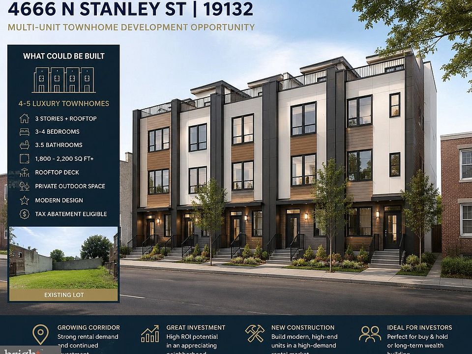 1st image of 2466 N Stanley St
