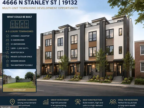 2466 N Stanley St, Philadelphia, PA 19132