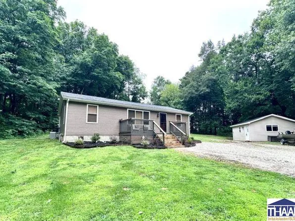 5247 N County Road 200 E, Sullivan, IN 47882