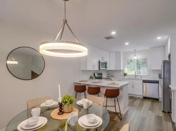 4278 5th Ave, San Diego, CA 92103