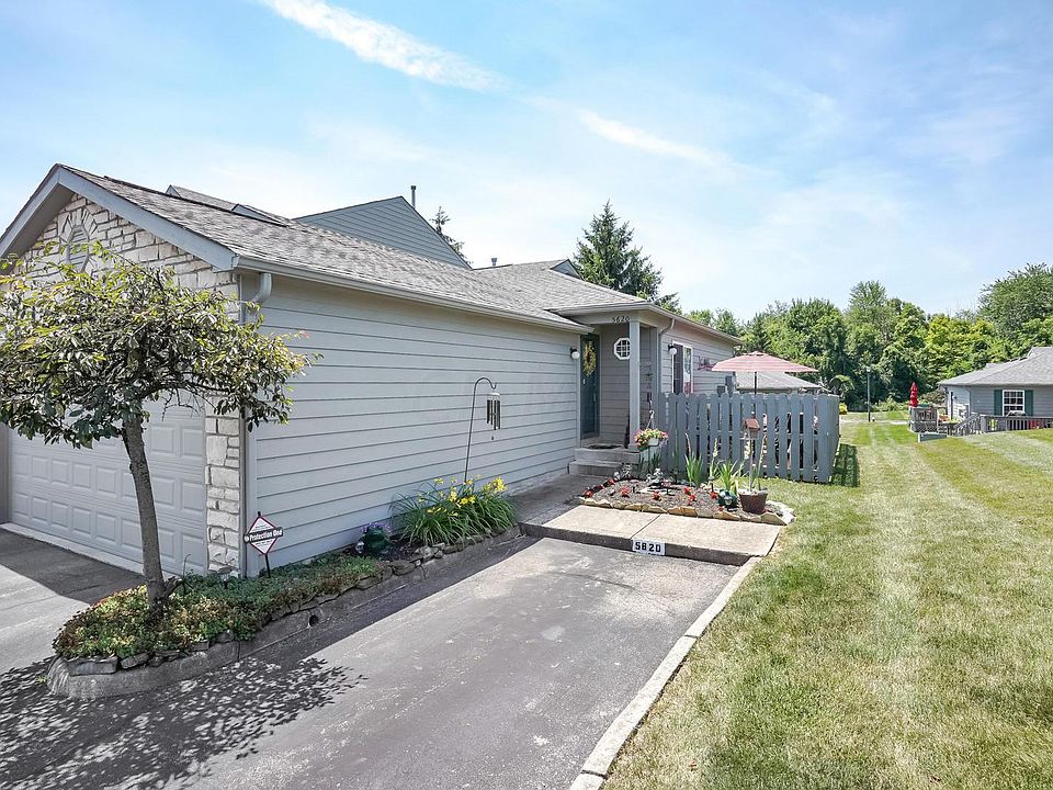 1st image of 5620 Blendon Place Dr