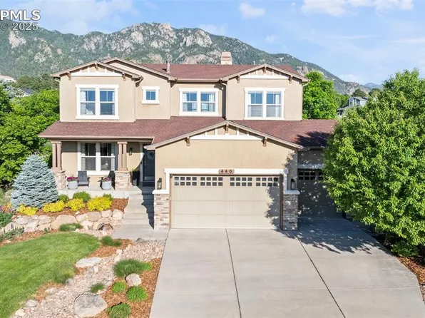 440 Lowick Dr, Colorado Springs, CO 80906