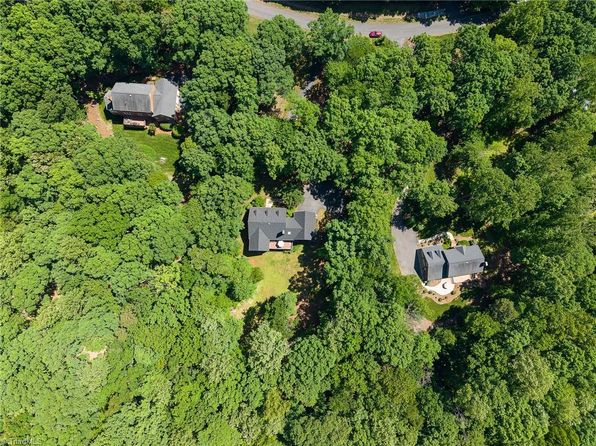 1871 Laura Ct, Asheboro, NC 27205