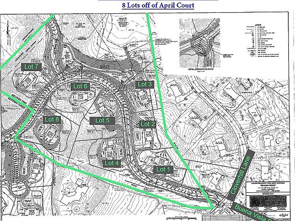 Approvals for 8 Lots
