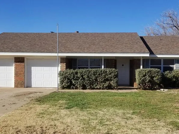 4510 W Dengar Ave, Midland, TX 79707