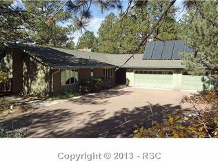 1980 Craig Dr, Colorado Springs, CO 80921