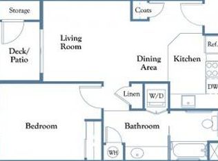 Sierra Crest, Sparks, NV 89431