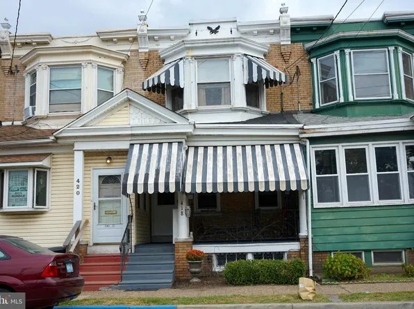 418 N Broadway, Gloucester City, NJ 08030