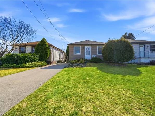 752 9th Ave, Hamilton, ON L8T 2A6