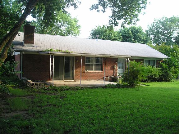 Back  - Covered Patio
