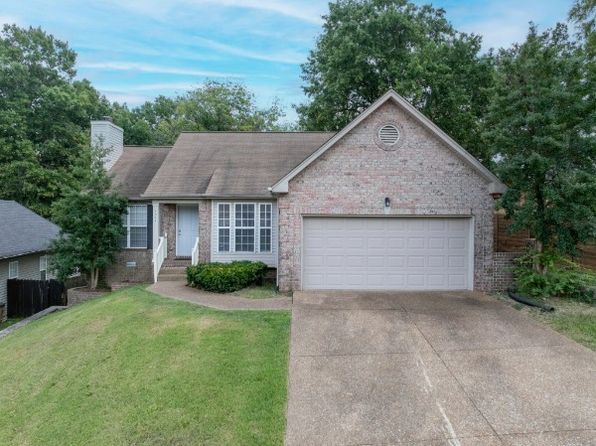 1904 Streamfield Ct