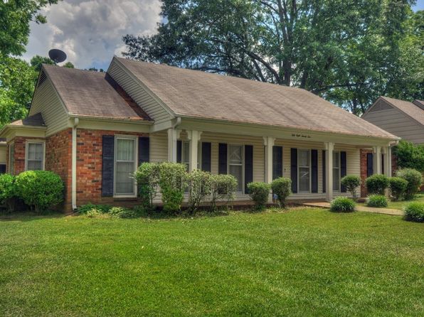 tax sale homes in memphis tn