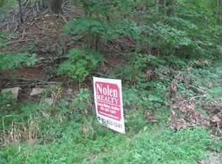 Highland Mtn Rd, Rickman, TN 38580